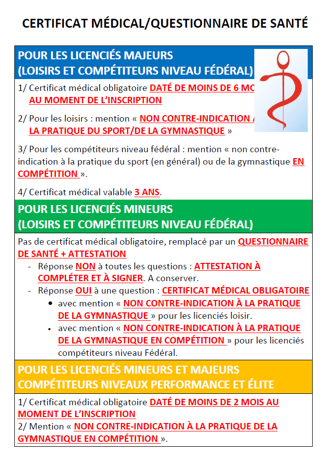 2023-24_Certificat_medical_que_faire